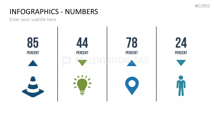 Infographics Numbers | PowerPoint Templates | PresentationLoad