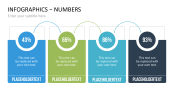 PresentationLoad | Infographics Numbers