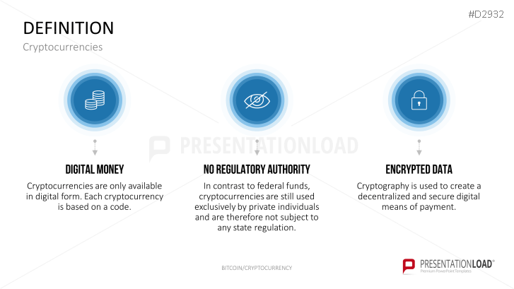 Bitcoin/Cryptocurrency