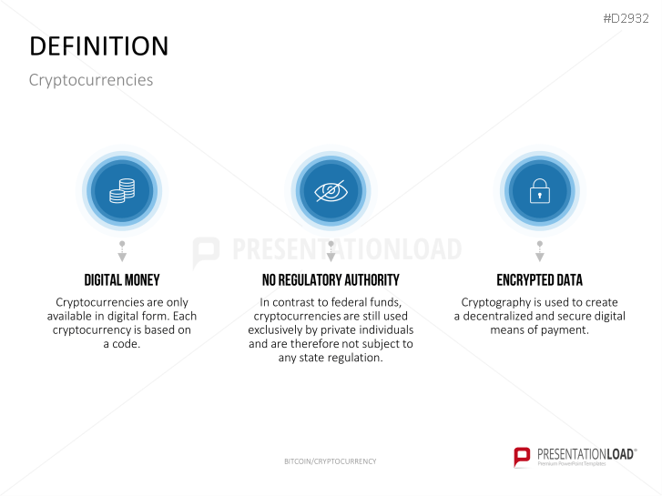 Bitcoin/Cryptocurrency