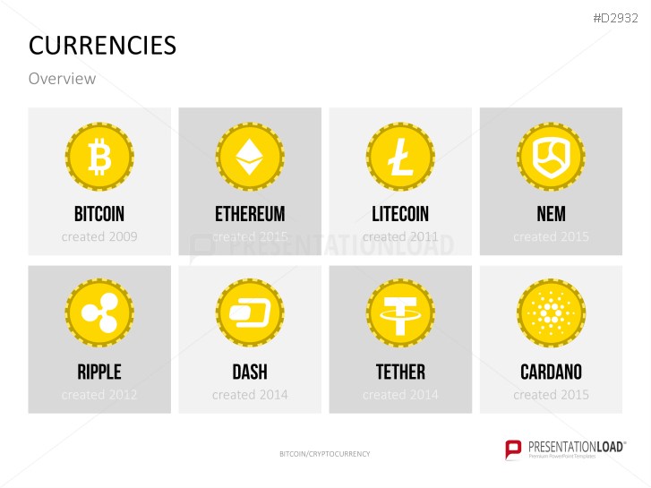 Bitcoin/Cryptocurrency