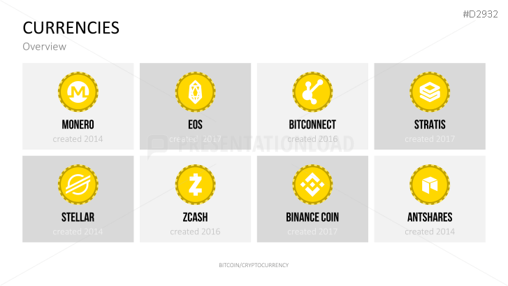 Bitcoin/Cryptocurrency