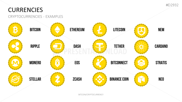 Bitcoin/Cryptocurrency