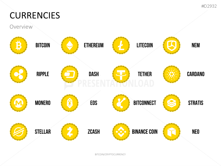Bitcoin/Cryptocurrency