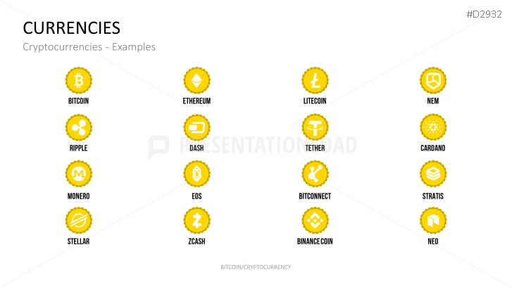 Bitcoin/Cryptocurrency