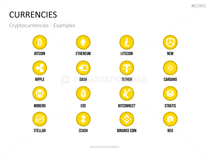 Bitcoin/Cryptocurrency