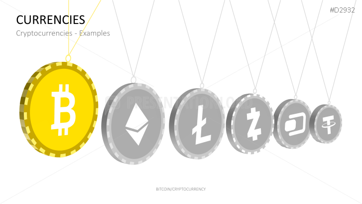 Bitcoin/Cryptocurrency