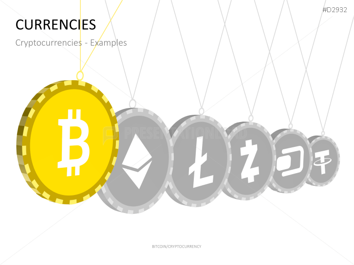 Bitcoin/Cryptocurrency