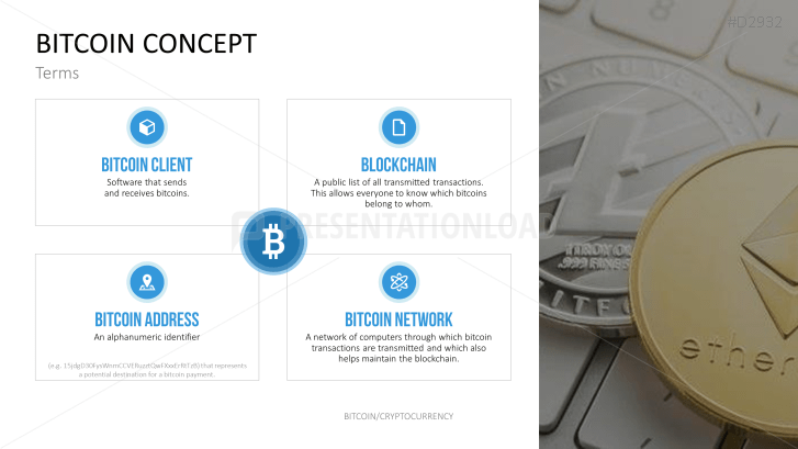 Bitcoin/Cryptocurrency