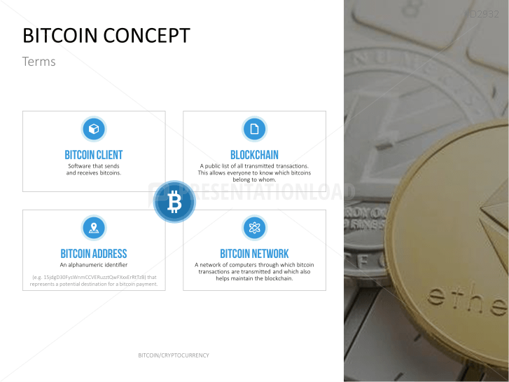 Bitcoin/Cryptocurrency | PowerPoint Templates | PresentationLoad