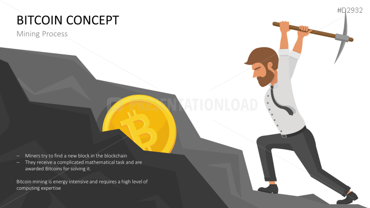 Bitcoin/Cryptocurrency