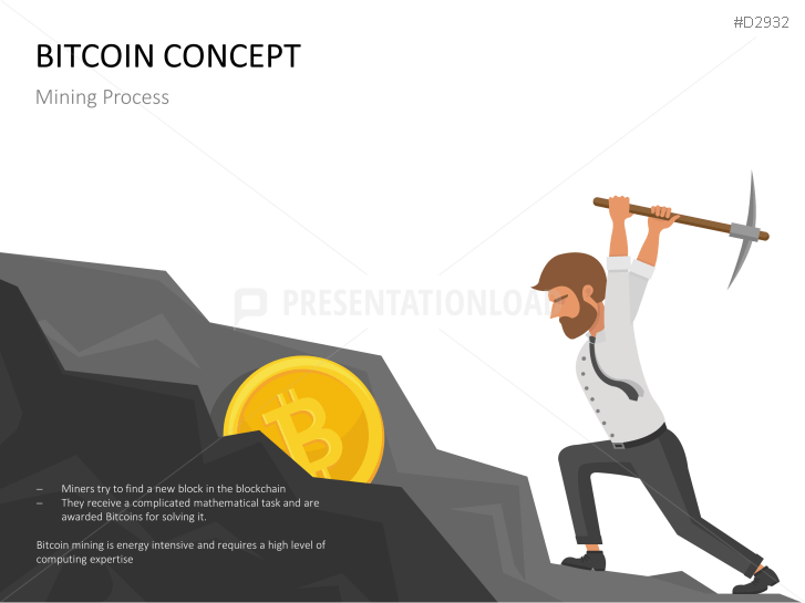 Bitcoin/Cryptocurrency