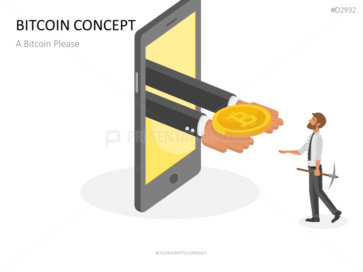 Bitcoin/Cryptocurrency