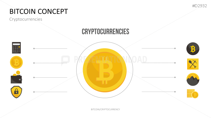 Bitcoin/Cryptocurrency