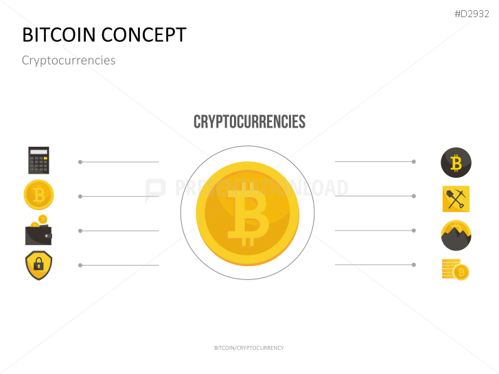 Bitcoin/Cryptocurrency