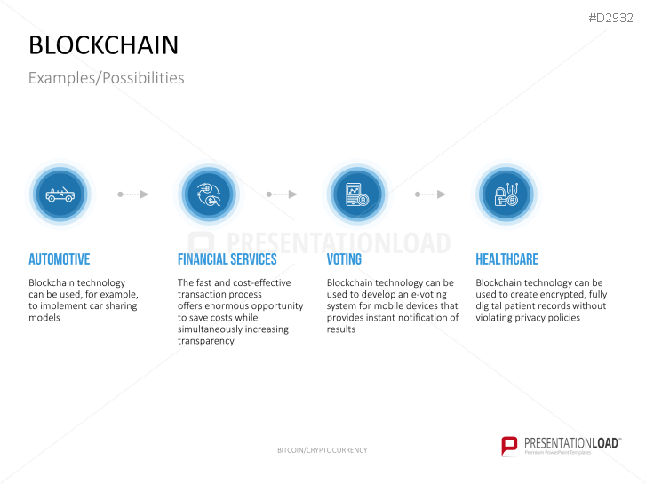 Bitcoin/Cryptocurrency