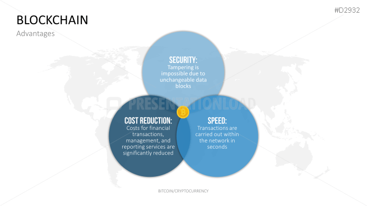 Bitcoin/Cryptocurrency