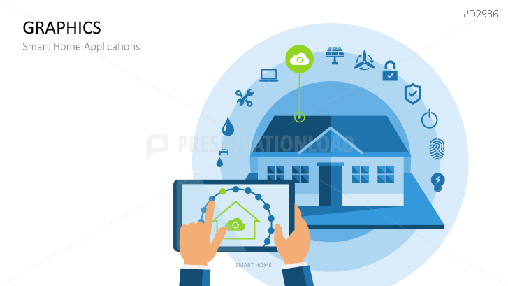 smart home business plan ppt