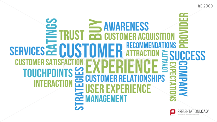 Customer Experience Management