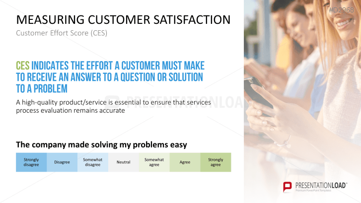 Customer Experience Management
