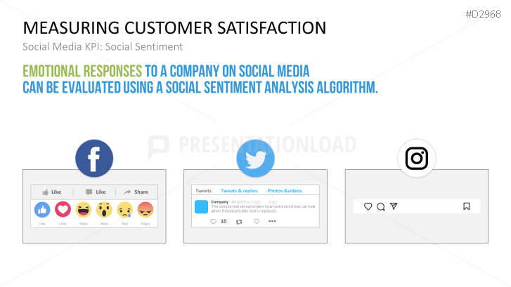 Customer Experience Management