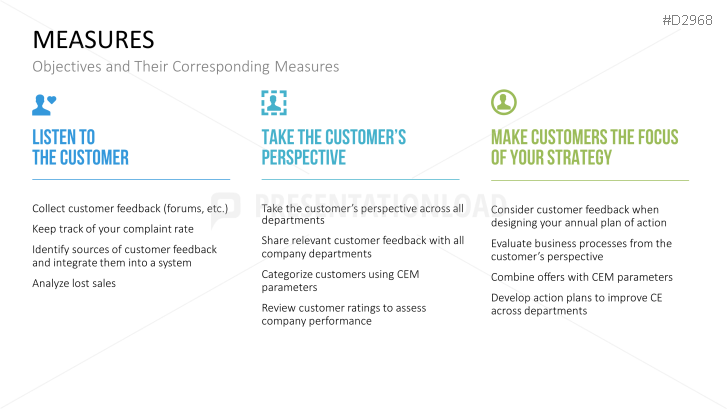 Customer Experience Management
