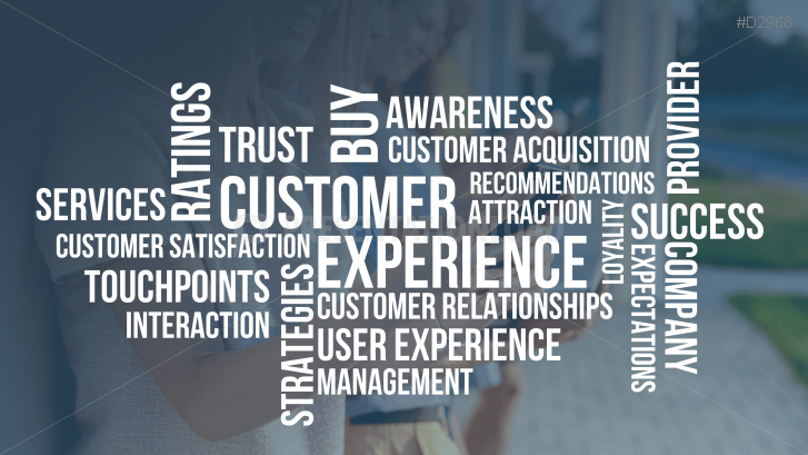 Customer Experience Management