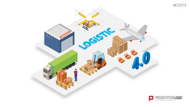Manufacturing & Logistics 4.0