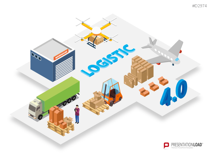 Manufacturing & Logistics 4.0