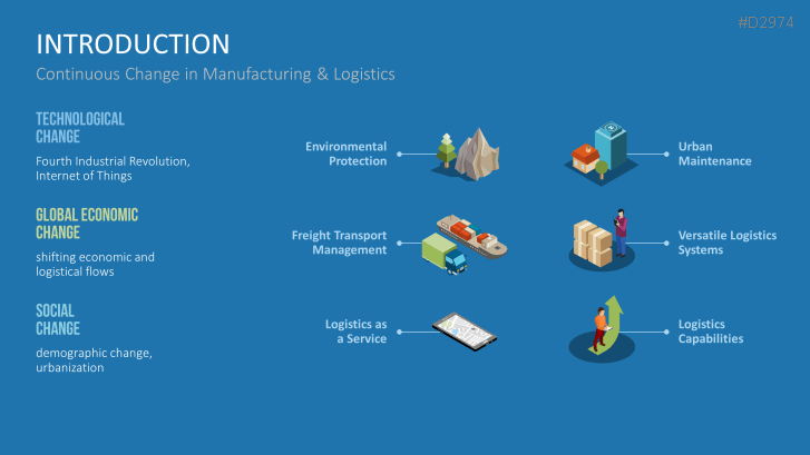 Manufacturing & Logistics 4.0
