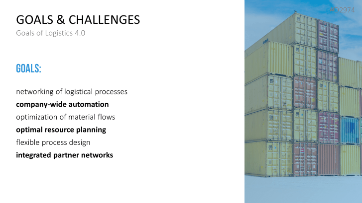 Manufacturing & Logistics 4.0