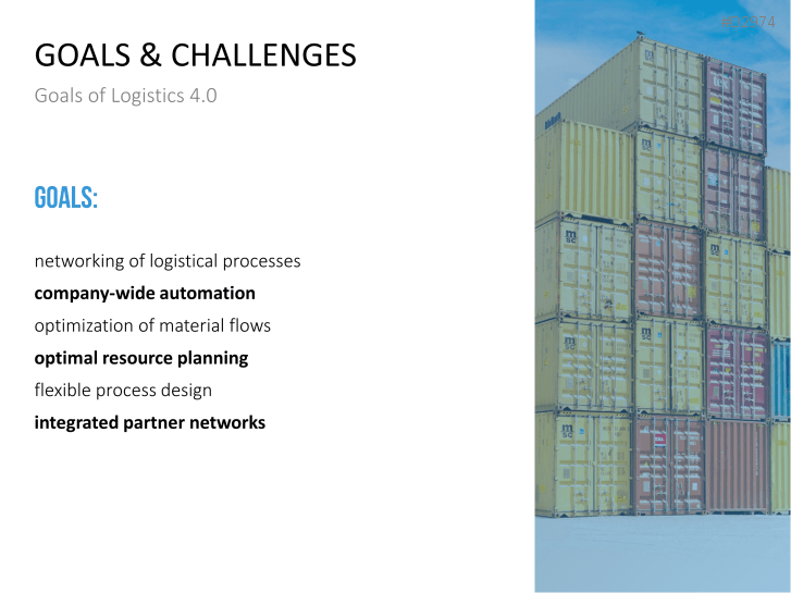 Manufacturing & Logistics 4.0