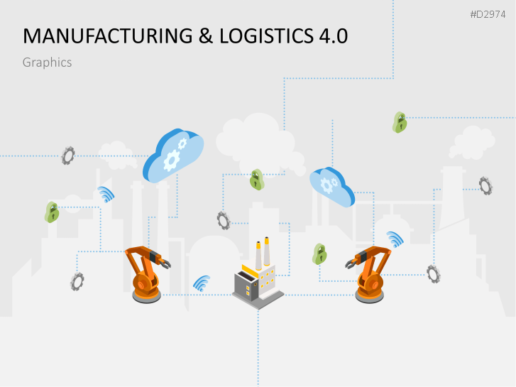 Manufacturing & Logistics 4.0