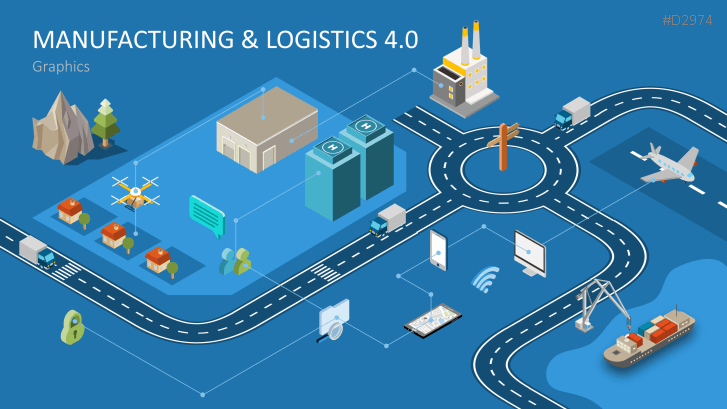 Manufacturing & Logistics 4.0