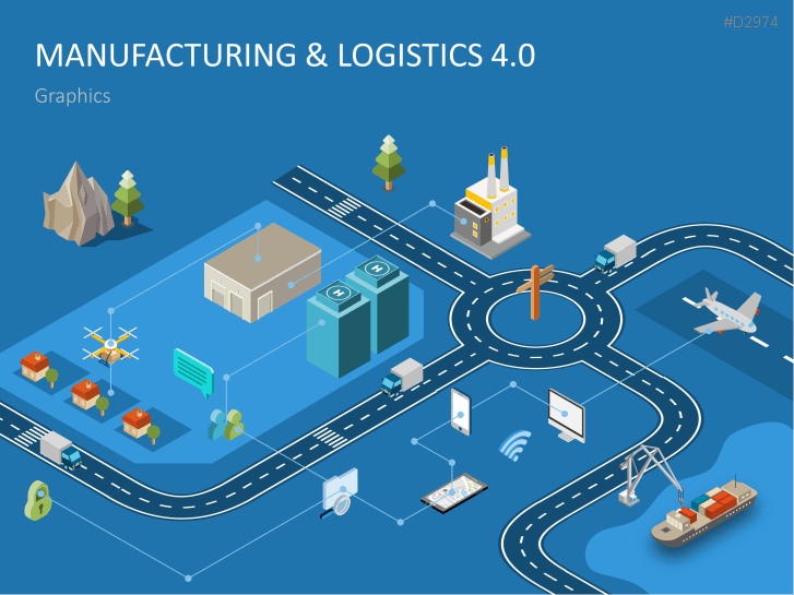Manufacturing & Logistics 4.0