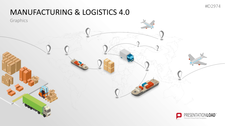 Manufacturing & Logistics 4.0