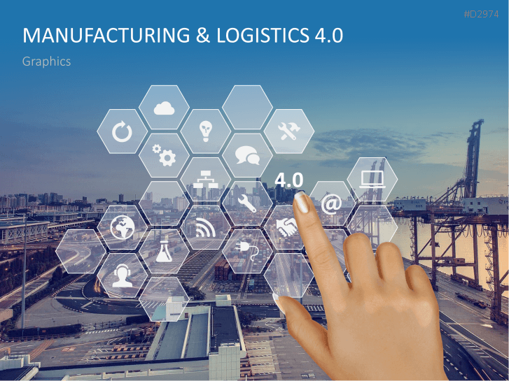 Manufacturing & Logistics 4.0