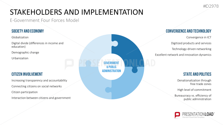 E-Government | PowerPoint Templates | PresentationLoad