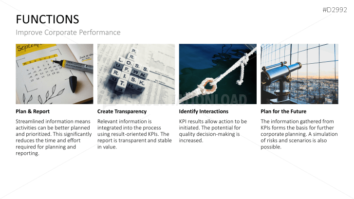Management KPI Dashboards