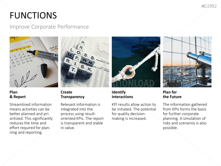 Management KPI Dashboards