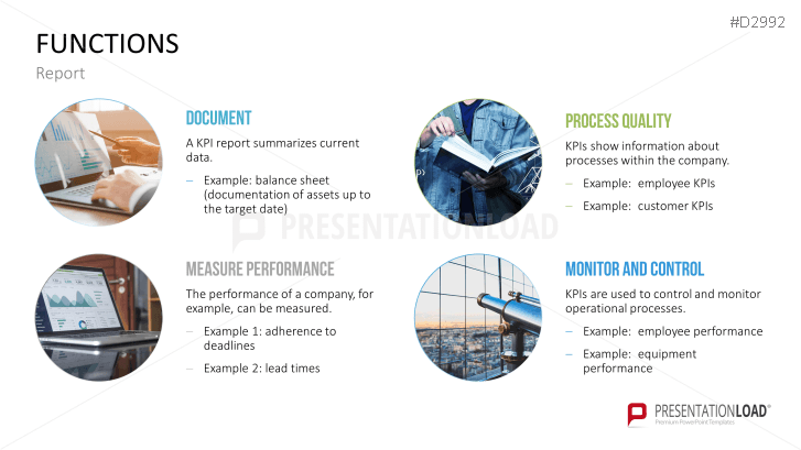 Management KPI Dashboards