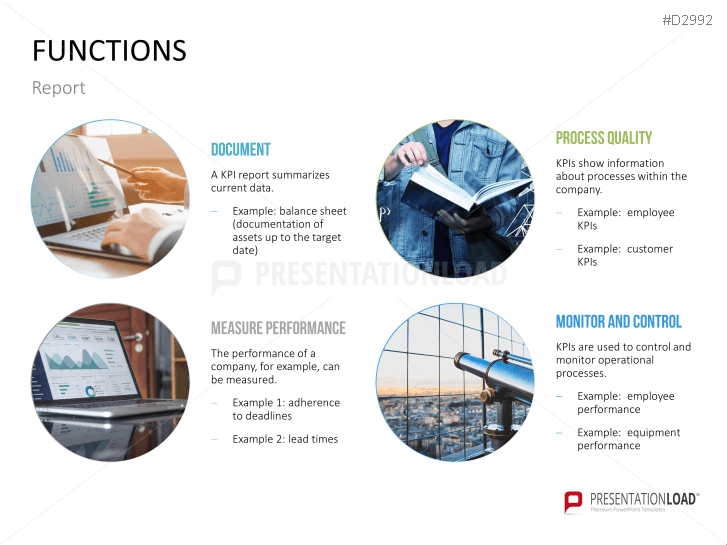 Management KPI Dashboards
