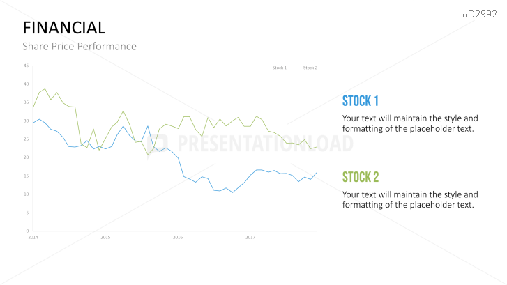 Management KPI Dashboards