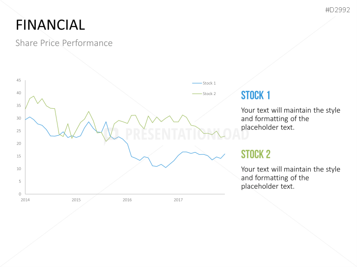 Management KPI Dashboards