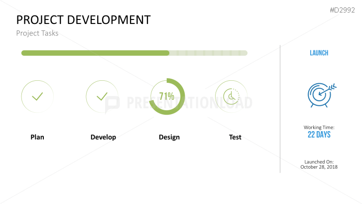 Management KPI Dashboards