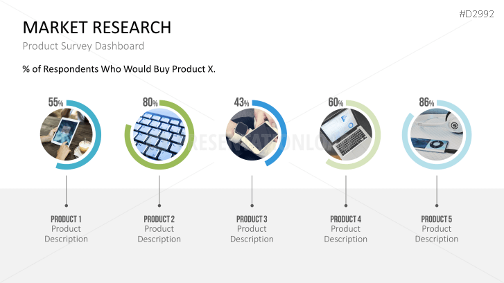 Management KPI Dashboards
