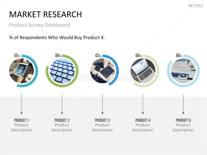 Management KPI Dashboards