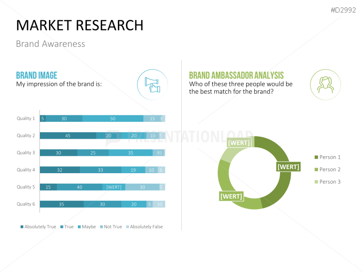 Management KPI Dashboards