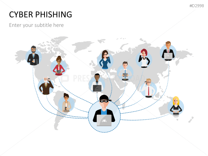 Cyber Phishing