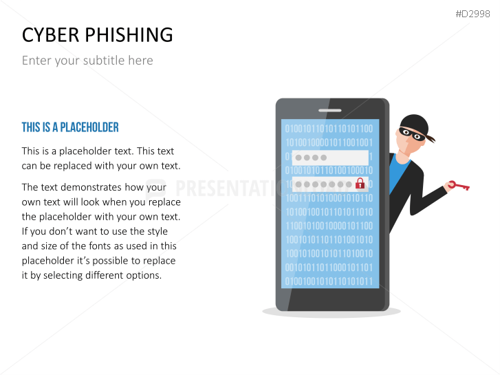 Cyber Phishing